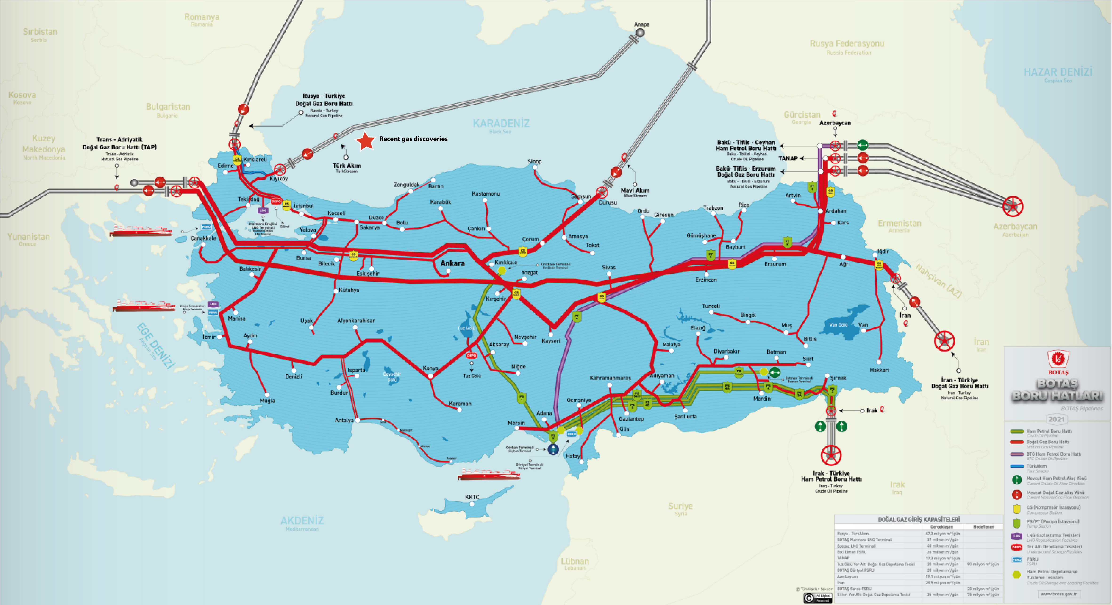 Turkey energy map