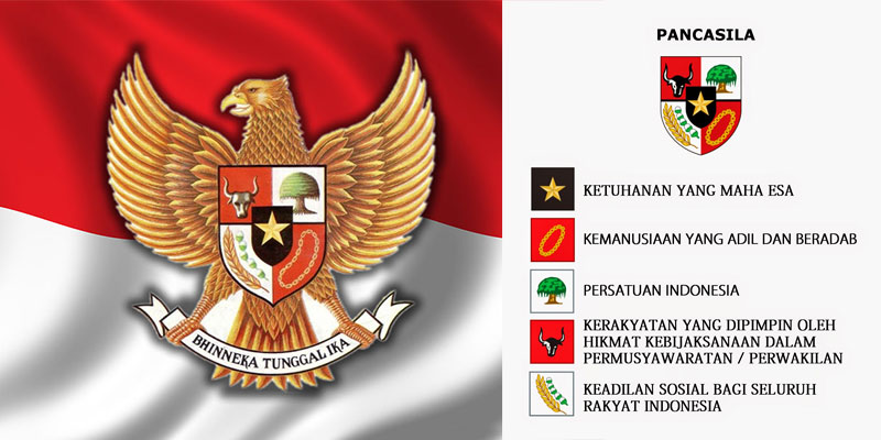 Indonesia’s Democratization Underpinned by Major Islamic Groups and