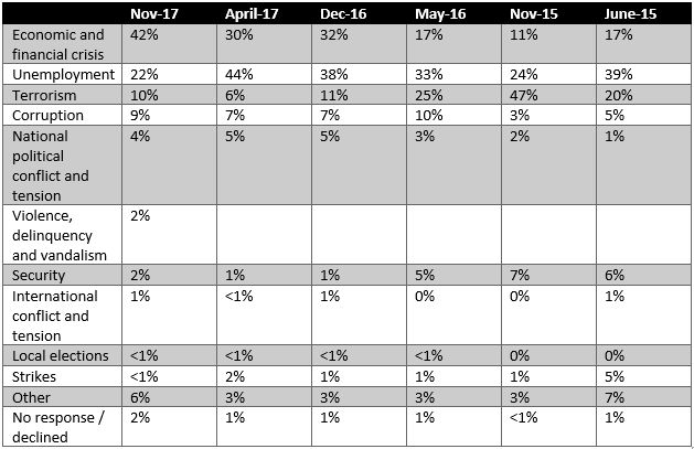 Alex Walsh Table Revised 1