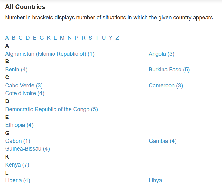 All Countries list, Operational Portal