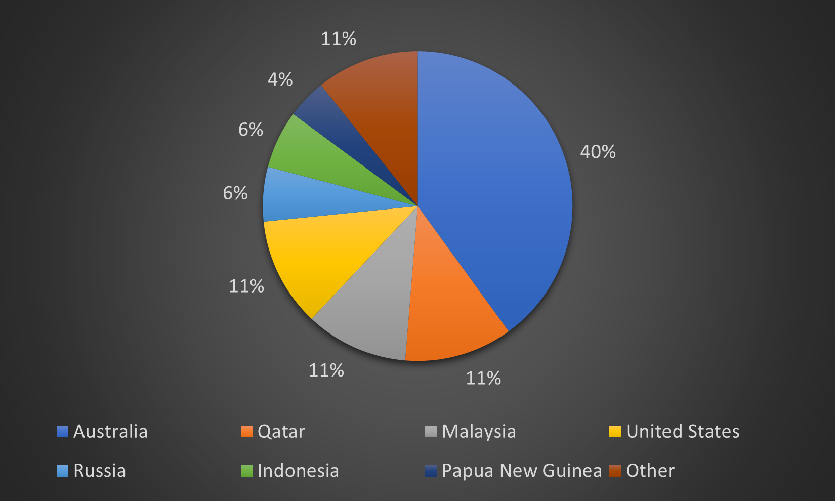 Steam reviews statistics фото 119