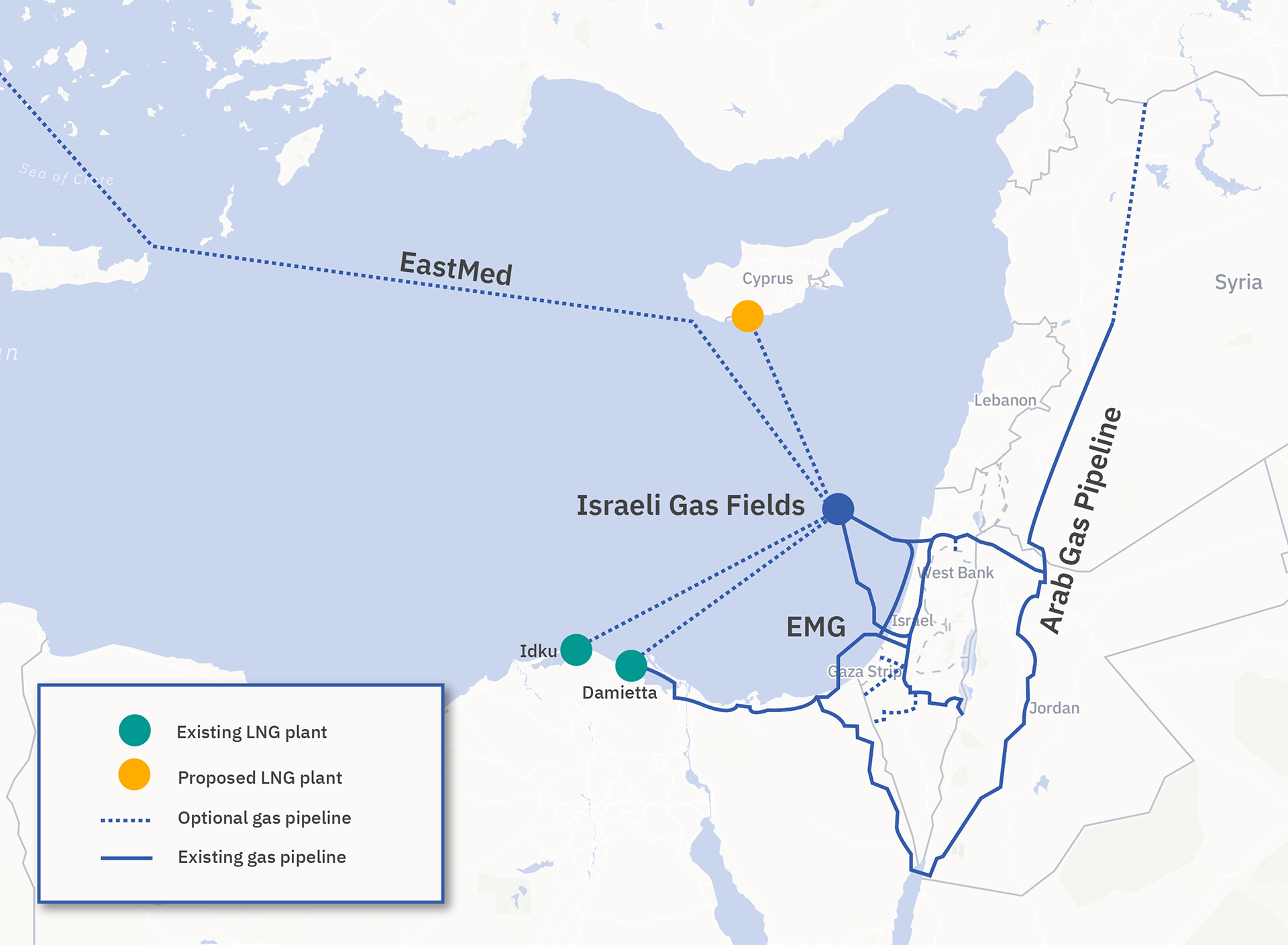East Mediterranean gas map