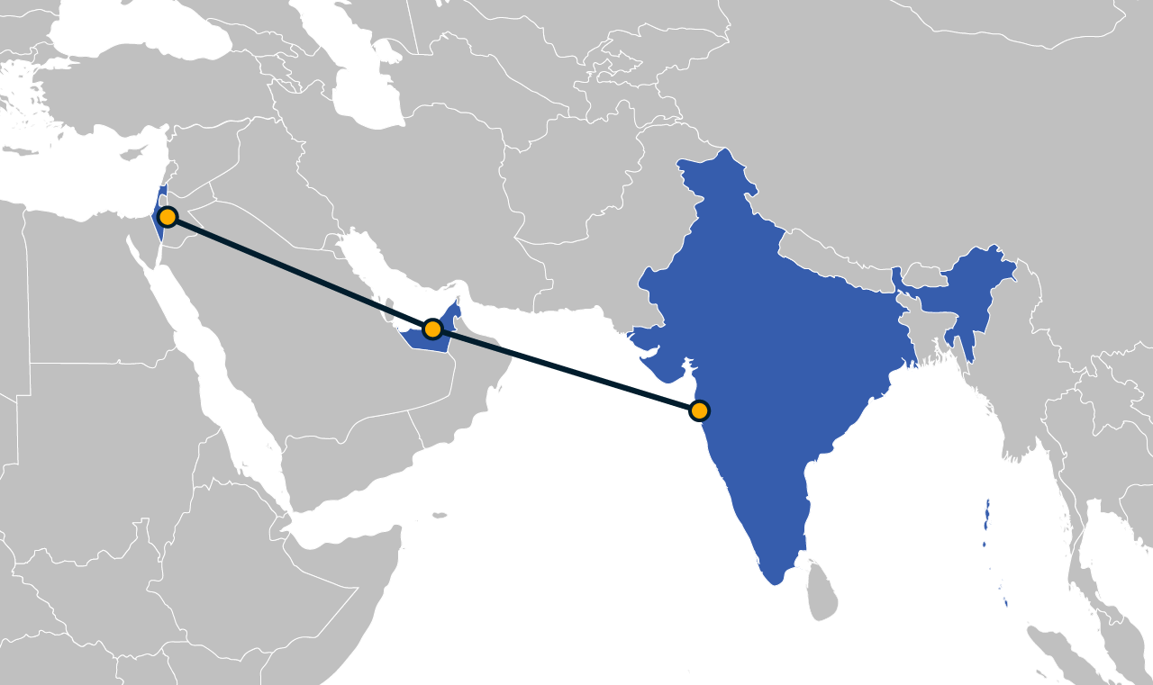 India-Middle East Food Corridor map