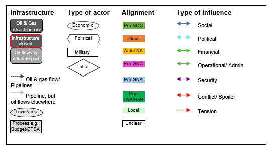 Figure 2 legend