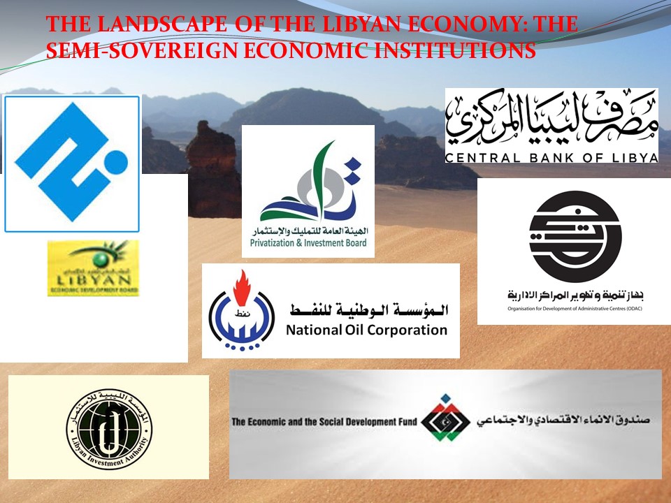 Libya's semi-sovereign economic institutions