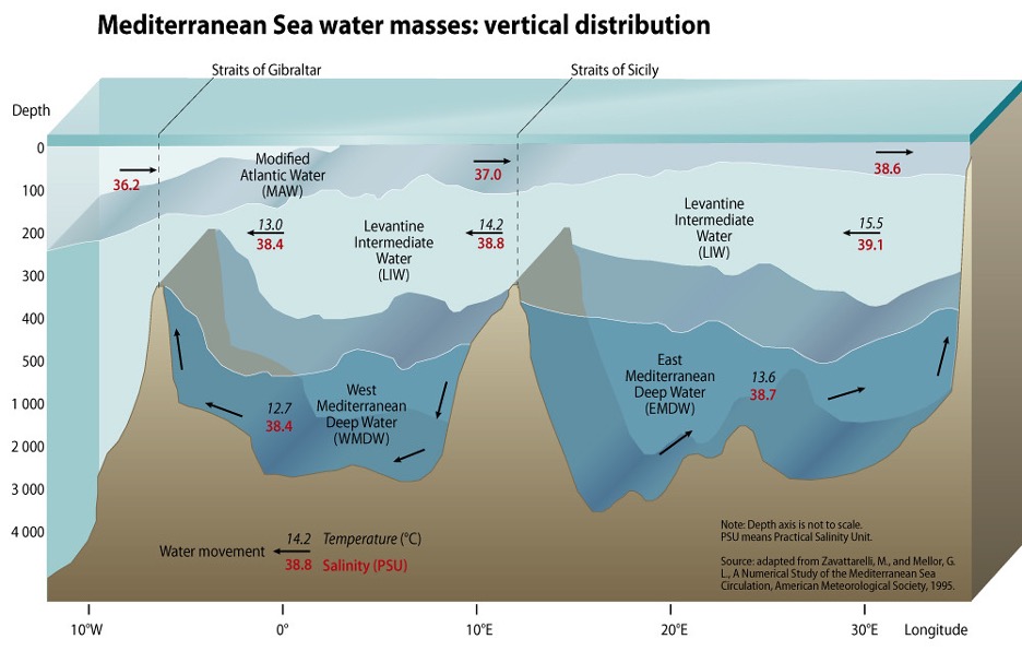 Source: https://www.grida.no/resources/5885