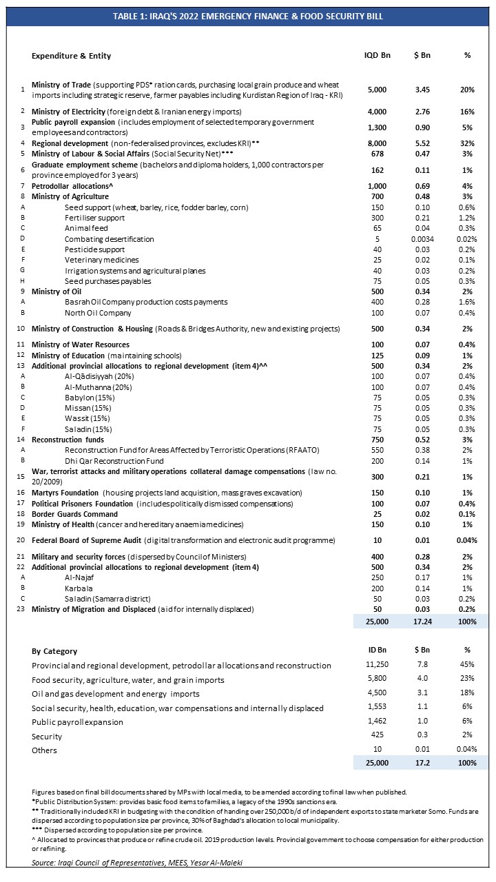 Table 1