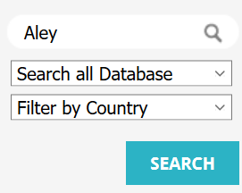 ACA example search of "all databases"