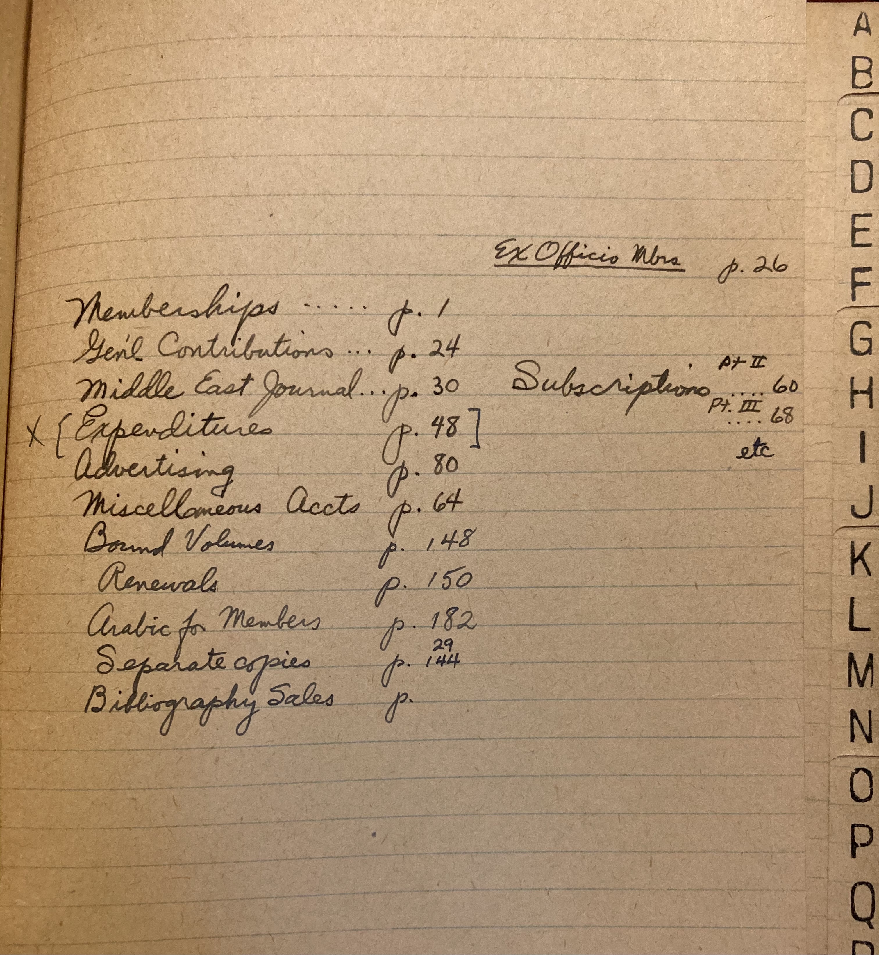 Ledger Table of Contents