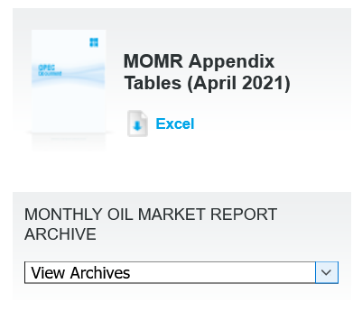 OPEC archive image